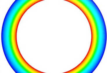 volume load displacement contours