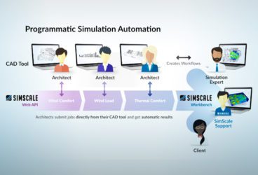 design with rhino 3d cad simulate with simscale