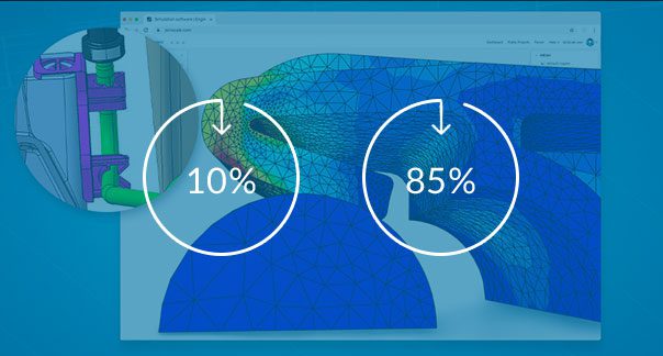 ITW reduced 10% of their R&D costs and 85% of insertion force.