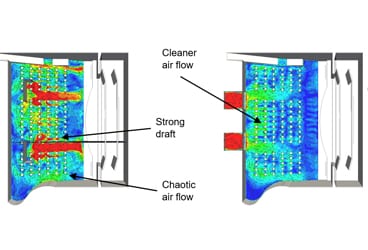 thermal comfort simulation in a theater