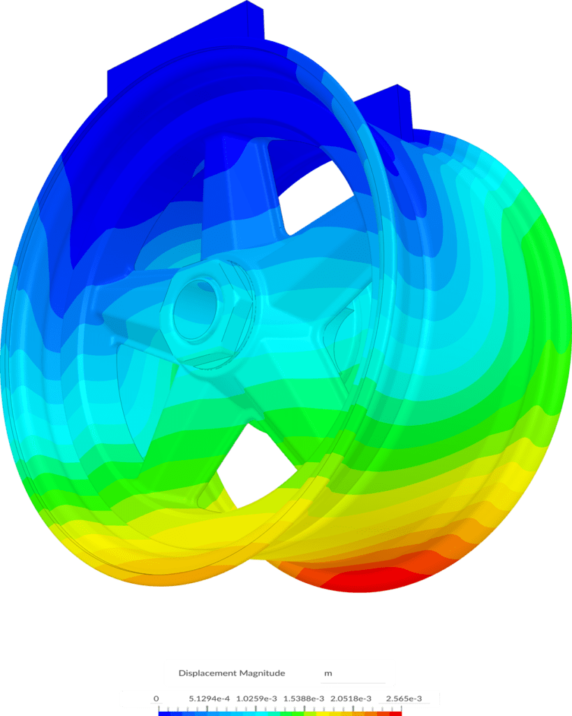structural analysis results of aluminum milled rim