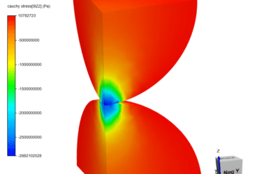 Case-A-Penalty-Contact-Results-1