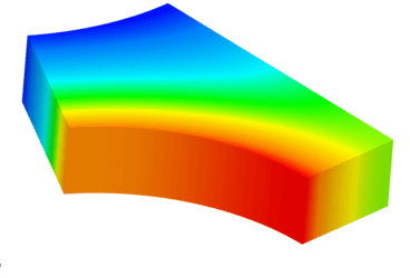 Case-A-Temperature-distribution