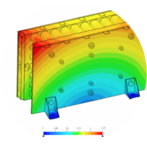 post-process results