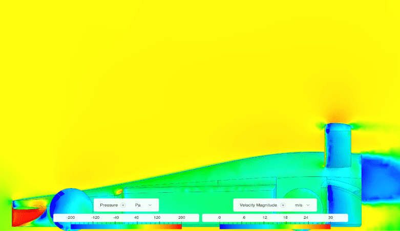 Team Zephyros race car velocity and pressure results