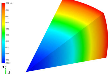 convective heat transfer simscale