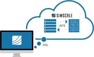 SimScale encryption overview