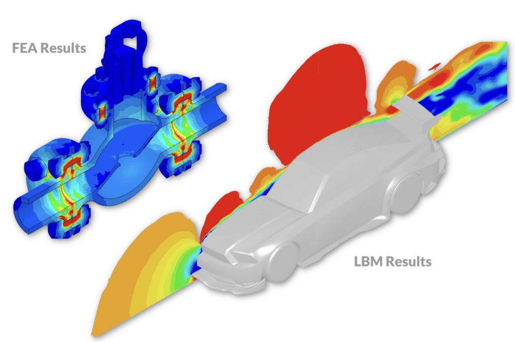 methods - pde solvers