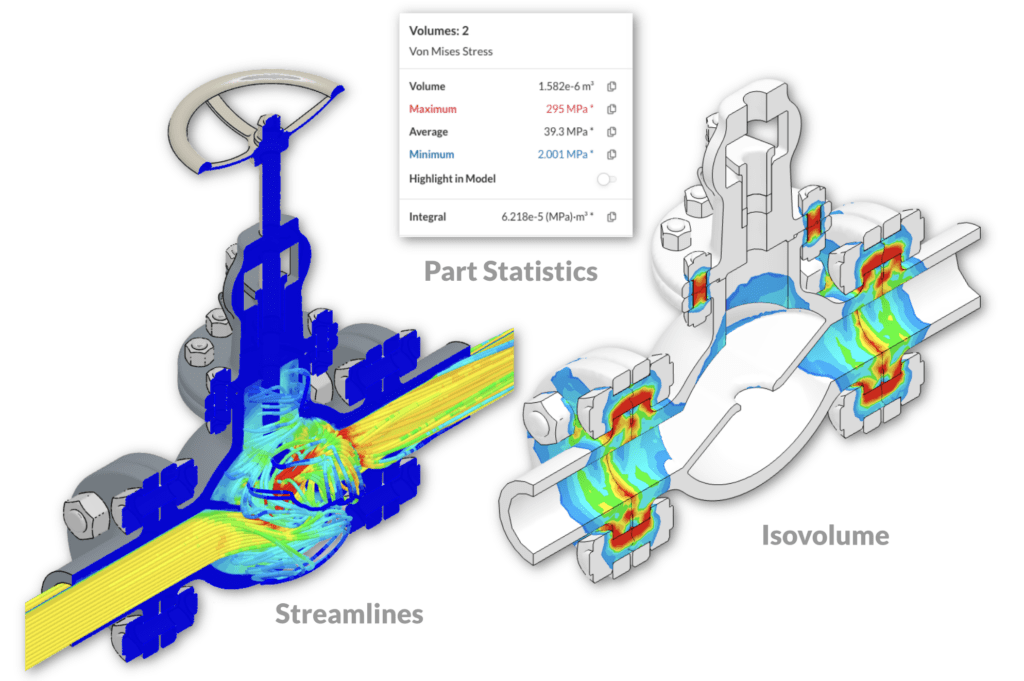 methods - post processing